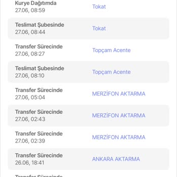 Hepsiburada Elime Geçmeyen Ürünümün Para İadesi Yapılmıyor!