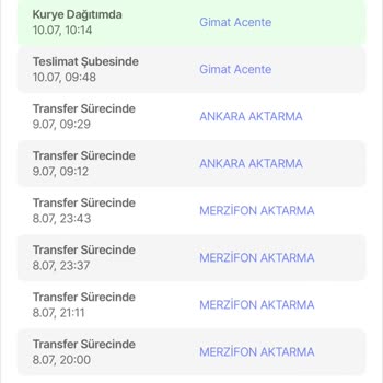 Hepsiburada Elime Geçmeyen Ürünümün Para İadesi Yapılmıyor!