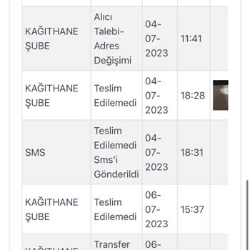 Kargoist Kargo 1 Aydır Teslim Edilmedi