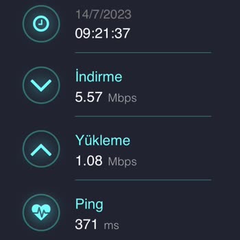 Vodafone Kapsam Ve Çekim Gücü
