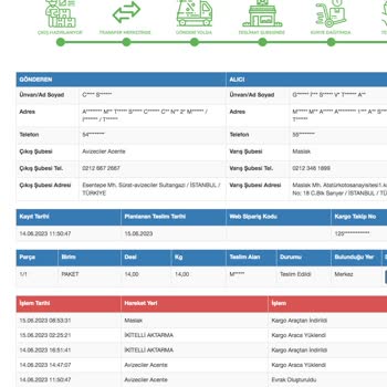 Sürat Kargo Kargo Kayıp Çalıntı
