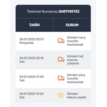 Teslimat Gecikmesi Ve Sürat Kargo'nun İlgisizliği