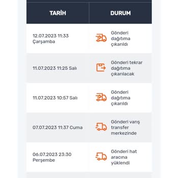 Sürat Kargo Körfez/Tütünçiftlik Şubesi Günlerdir Teslim Olmayan Kargo