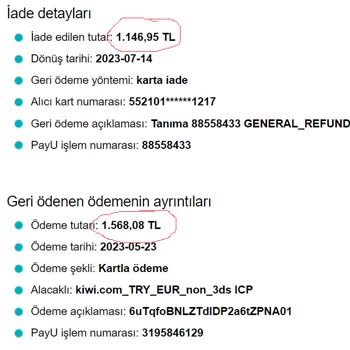 Sunexpress'in Uçağımı İptal Etmesi Eksik Ücret İadesi Yapması