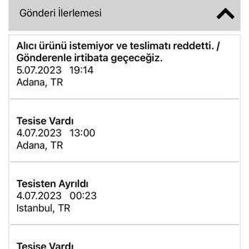 Teknosa'nın İade Sıkıntısı