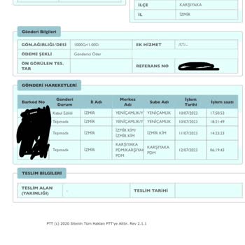 PTT Kargo Kargo Dağıtımı Ve Telefonla İletişim Kuramamak