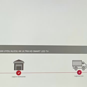 Horoz Lojistik Yüzünden Aldığım Televizyona Günlerdir Ulaşamıyorum.