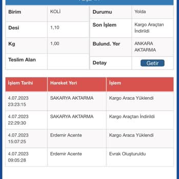 Sürat Kargo 10 Gündür Aktarmada Bekleyen Sipariş