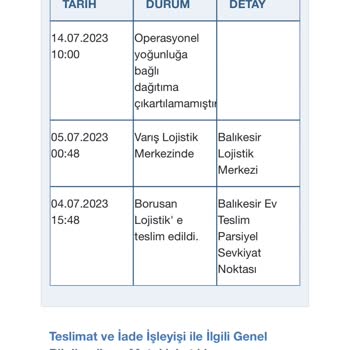 Borusan Lojistik Ürünümü Teslim Etmiyor.