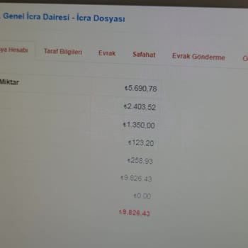 Evkur Fazla Faiz İstiyor