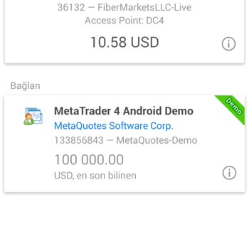 MetaTrader Fiber Market Kazanç Sağlamıyor