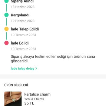 Trendyol Express Kargo Ve Dolap İş Birliği İle Oluşan Mağduriyetim