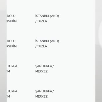 PTT Kargo 'da İade Olan Ürün Halen Elime Ulaşamadı