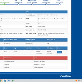 Sürat Kargo İade Kargom 22 Gündür Firmaya Ulaşmadı