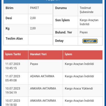 Sürat Kargo İhmali Sonucu Yaşadığım Mağduriyet