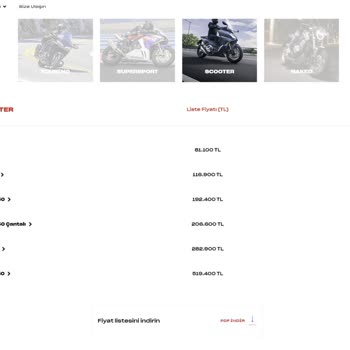 Sahibinden.com'da İkinci El Motosiklet Fiyatları Sıfırdan Fazla