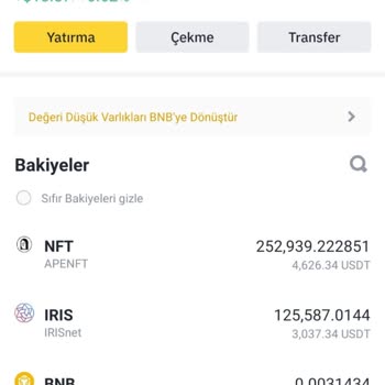 Binance Nin Beni Mağdur Etmesi