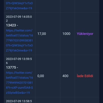 Turkiyeresellers.com Paramızı Yiyor, Mağdur Ediyor