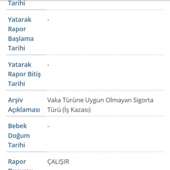 SGK Rapor Paramı Arşive Kaldırmış