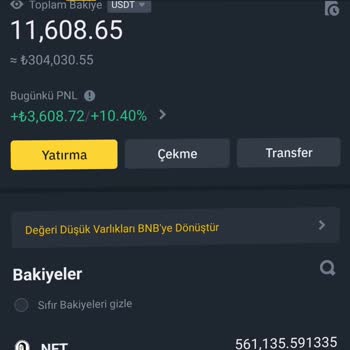 Binance Nft USDT Değişimi