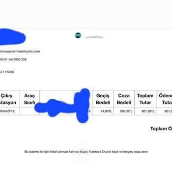 HGS Haksız Kazanç Sağlanması