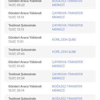 Hepsiburada Telefon Gelmeden Geri Aldılar