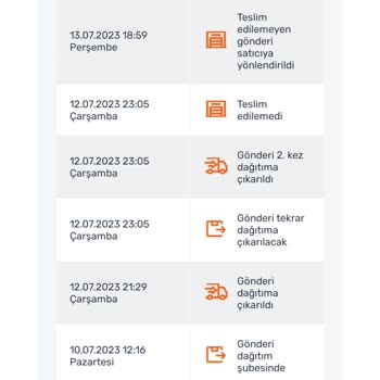 Aras Kargo Kargom İade Olmuş