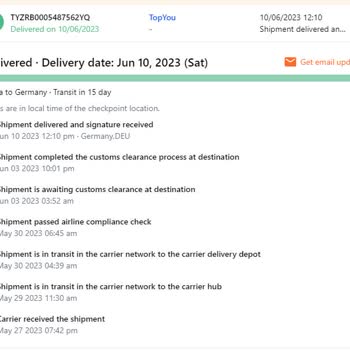 Shopify.com Siparişimi Yanlış Kişiye, Yanlış Adrese, Farklı Ürünü Göndermişler!