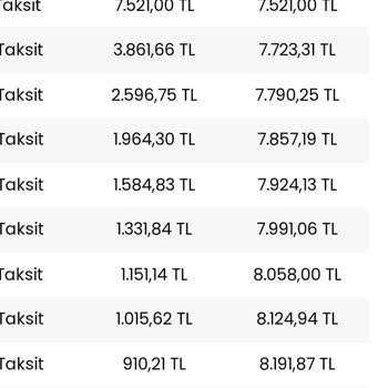 Motospartan'dan Alışverişimde Yaşadığım Sorunlar