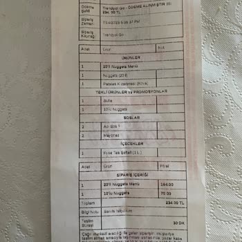 Trendyol Yemek'den Vermiş Olduğum Popeyes Siparişim Yanlış Geldi.!