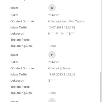 Scotty Nasıl Kargo Teslim Edilemez Adlı Çalışma
