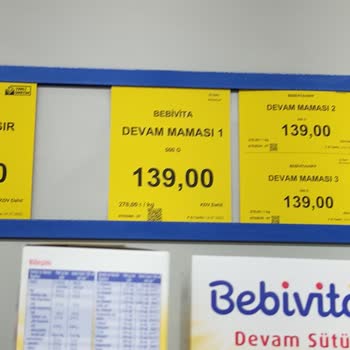 BİM Tekrarlayan Zamlar Zamlar