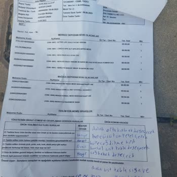 İstikbal Firma Ve Satıcı Elime Ulaşmayan Ürün Kusurlu Ve Ayıplı Mal