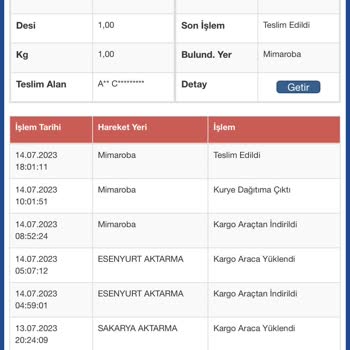 Sürat Kargo Teslim Edilmeden Teslim Edildi Görünen Kargo!