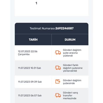Sürat Kargo Kargomuz Teslim Edilmiyor