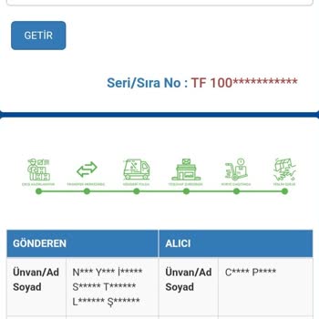 Sürat Kargo Teslim Edilmeyen Kargo