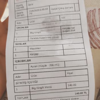 Burger King Promosyon Bilgi Eksikliği