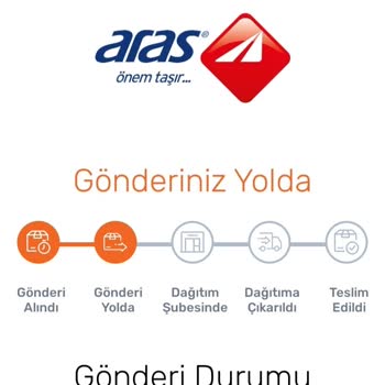 Trendyol Kargomun 1 Aydır Elime Ulaşmaması