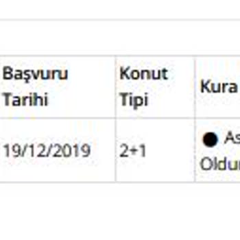 TOKİ Hak Sahipliği Toplu Konut Projesi