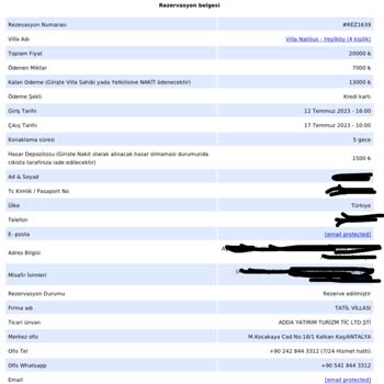 Tatil Villası Kiraladığımız Tatil Villasında Elektrik Su Yok.