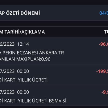 İş Bankası Maximum Kart Yıllık Ücreti