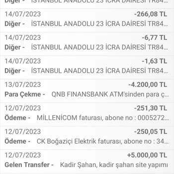 Enpara Borcum Olmayan Bankaya Borçlu Durumdayım.
