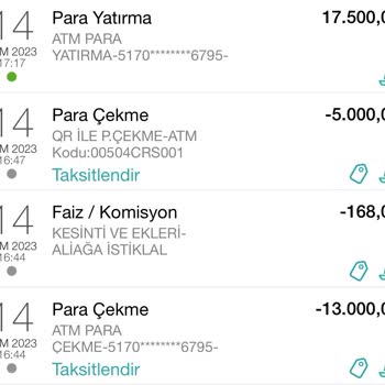 Garanti Bankası Hesabımda Olan Paranın Nakit Çekimden Faiz Alıyor
