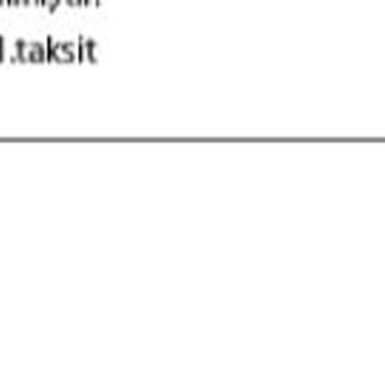 Akbank Kredi Kartı Harcamasının İptali Ve İadesi Hakkında