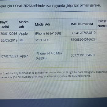 BTK (Bilgi Teknolojileri ve İletişim Kurumu) Yurt Dışı Telefonumu Kullanamıyorum