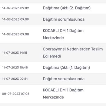 Kargomsende Ürün Teslimat Sorunu