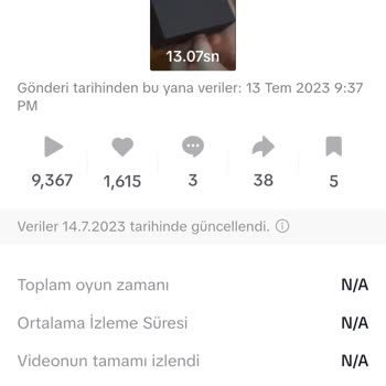 TikTok Reklam Parasının İade Edilmemesi Ve Reklamın Kaldırılması!