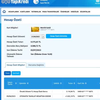 Yapı Kredi Bankası Kredi Kartı Aidat Ücreti