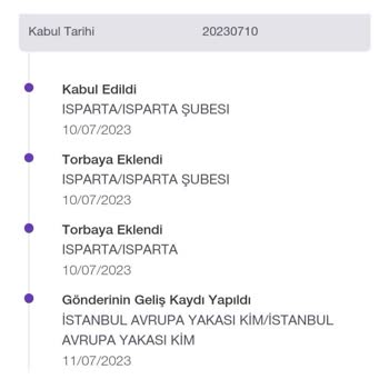 PTT Kargo PTT Geciken Kargolar