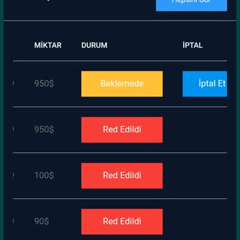 Mbl Markets Borsa Ve Forex Ticaretinde Sorunlar